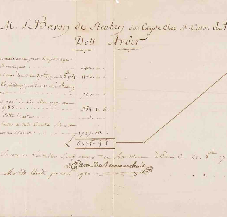  Beaumarchais document signed for financing Baron Friedrich von Steuben's passage to America in 1777